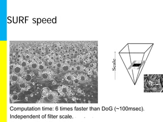 SURF speed




                                        Scale
Computation time: 6 times faster than DoG (~100msec).
Independent of filter scale. 26 May 2004, Lisbon
                       LREC 2004,                       48
 