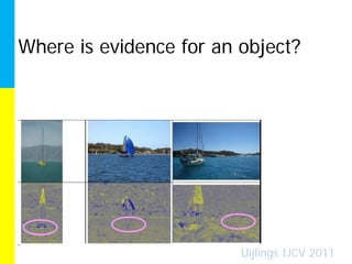Where is evidence for an object?




                         Uijlings IJCV 2011
 