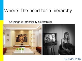 Where: the need for a hierarchy

  An image is intrinsically hierarchical.




                                            Gu CVPR 2009
 