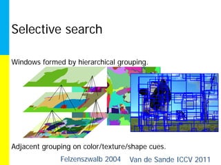 Selective search

Windows formed by hierarchical grouping.




Adjacent grouping on color/texture/shape cues.
              Felzenszwalb 2004    Van de Sande ICCV 2011
 