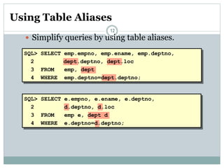 Using Table Aliases
12
 Simplify queries by using table aliases.
SQL> SELECT emp.empno, emp.ename, emp.deptno,
2 dept.deptno, dept.loc
3 FROM emp, dept
4 WHERE emp.deptno=dept.deptno;
SQL> SELECT e.empno, e.ename, e.deptno,
2 d.deptno, d.loc
3 FROM emp e, dept d
4 WHERE e.deptno=d.deptno;
 