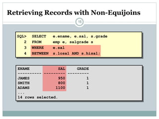 Retrieving Records with Non-Equijoins
15
ENAME SAL GRADE
---------- --------- ---------
JAMES 950 1
SMITH 800 1
ADAMS 1100 1
...
14 rows selected.
SQL> SELECT e.ename, e.sal, s.grade
2 FROM emp e, salgrade s
3 WHERE e.sal
4 BETWEEN s.losal AND s.hisal;
 