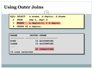 Using Outer Joins
18
SQL> SELECT e.ename, d.deptno, d.dname
2 FROM emp e, dept d
3 WHERE e.deptno(+) = d.deptno
4 ORDER BY e.deptno;
ENAME DEPTNO DNAME
---------- --------- -------------
KING 10 ACCOUNTING
CLARK 10 ACCOUNTING
...
40 OPERATIONS
15 rows selected.
 