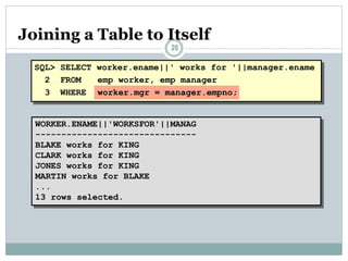 Joining a Table to Itself
20
WORKER.ENAME||'WORKSFOR'||MANAG
-------------------------------
BLAKE works for KING
CLARK works for KING
JONES works for KING
MARTIN works for BLAKE
...
13 rows selected.
SQL> SELECT worker.ename||' works for '||manager.ename
2 FROM emp worker, emp manager
3 WHERE worker.mgr = manager.empno;
 