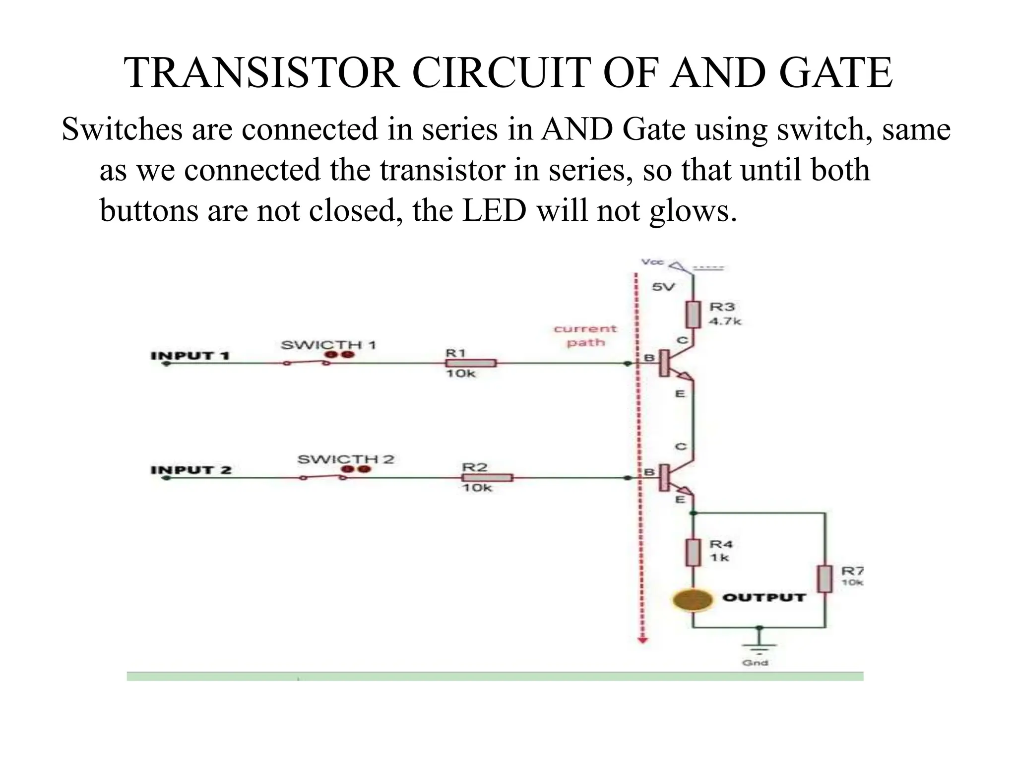 TRANSISTOR CIRCUIT OF AND GATE
Switches are connected in series in AND Gate using switch, same
as we connected the transistor in series, so that until both
buttons are not closed, the LED will not glows.
 