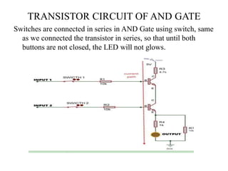TRANSISTOR CIRCUIT OF AND GATE
Switches are connected in series in AND Gate using switch, same
as we connected the transistor in series, so that until both
buttons are not closed, the LED will not glows.
 