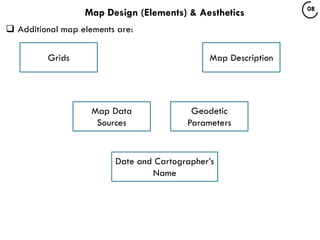 Comprehensive Guide to Map Design Elements and Cartography Principles ...