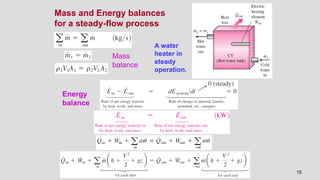 Lecture 03 Mass and Energy balance for open system.pptx