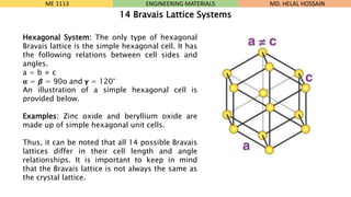 Hexagonal System/method Lecture 03_Metal structure and Crystallization.pptx
