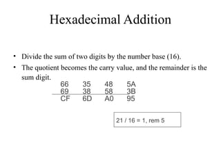 Lecture 03 Number system in information and communication techmnology.ppt