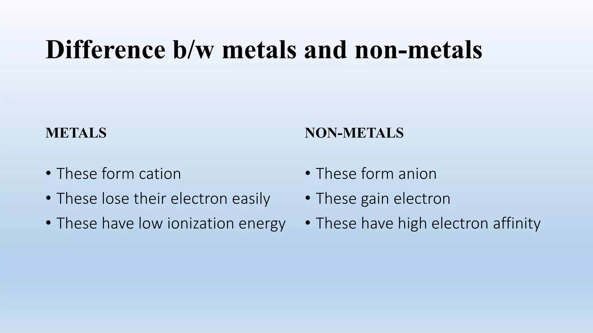 Difference b/w metals and non-metals
METALS
• These form cation
• These lose their electron easily
• These have low ionization energy
NON-METALS
• These form anion
• These gain electron
• These have high electron affinity
 