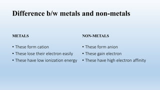 Difference b/w metals and non-metals
METALS
• These form cation
• These lose their electron easily
• These have low ionization energy
NON-METALS
• These form anion
• These gain electron
• These have high electron affinity
 