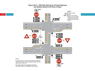 Lecture 03 Intersection Control (Traffic Engineering هندسة المرور & Dr ...