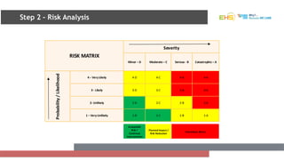 Minor Risk Example Lecture 03 Risk Assessment.pdhnnnnnnnnnnnf | PDF