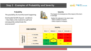 Minor Risk Example Lecture 03 Risk Assessment.pdhnnnnnnnnnnnf | PDF