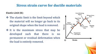 Stress strain curve for ductile materials
Elastic Limit (B):
❖ The elastic limit is the limit beyond which
the material will no longer go back to its
original shape when the load is removed.
❖ It is the maximum stress that may be
developed such that there is no
permanent or residual deformation when
the load is entirely removed.
 