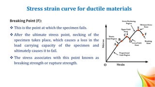Stress strain curve for ductile materials
Breaking Point (F):
❖ This is the point at which the specimen fails.
❖ After the ultimate stress point, necking of the
specimen takes place, which causes a loss in the
load carrying capacity of the specimen and
ultimately causes it to fail.
❖ The stress associates with this point known as
breaking strength or rupture strength.
 