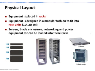 lecture03_The Cloud and Data Center .pdf