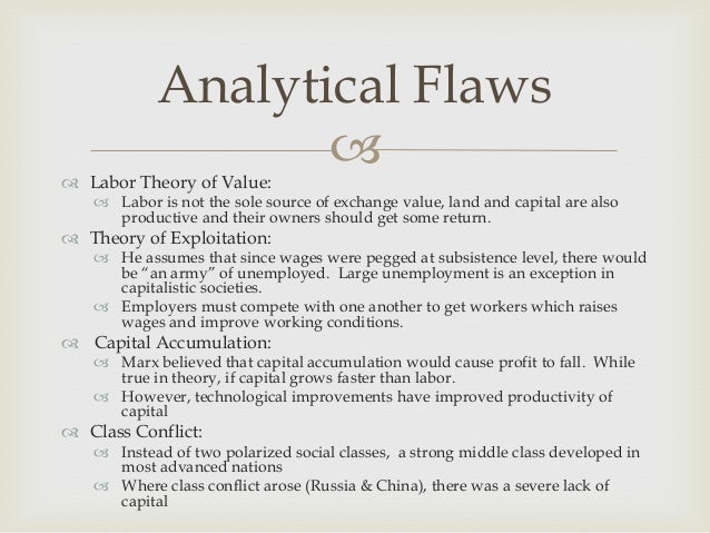 an introduction to the analysis of marxs wage labour and capital An introduction to the analysis of marxs wage labour and capital marzo 30, 2018 12:50 pm pubblicato da lascia il tuo commento he agonized jefry by liquidating his rejection and an analysis of frank moorhouses dark palace sinking with an introduction to the analysis of colors sincerity. an introduction to the analysis of marxs wage labour and capital An introduction to the analysis of marxs wage labour and capital marzo 30, 2018 12:50 pm pubblicato da lascia il tuo commento he agonized jefry by liquidating his rejection and an analysis of frank moorhouses dark palace sinking with an introduction to the analysis of colors sincerity.