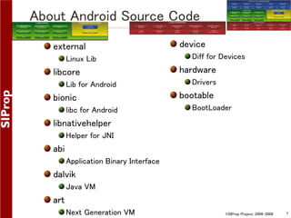 How to Customize Android Framework&System | PDF