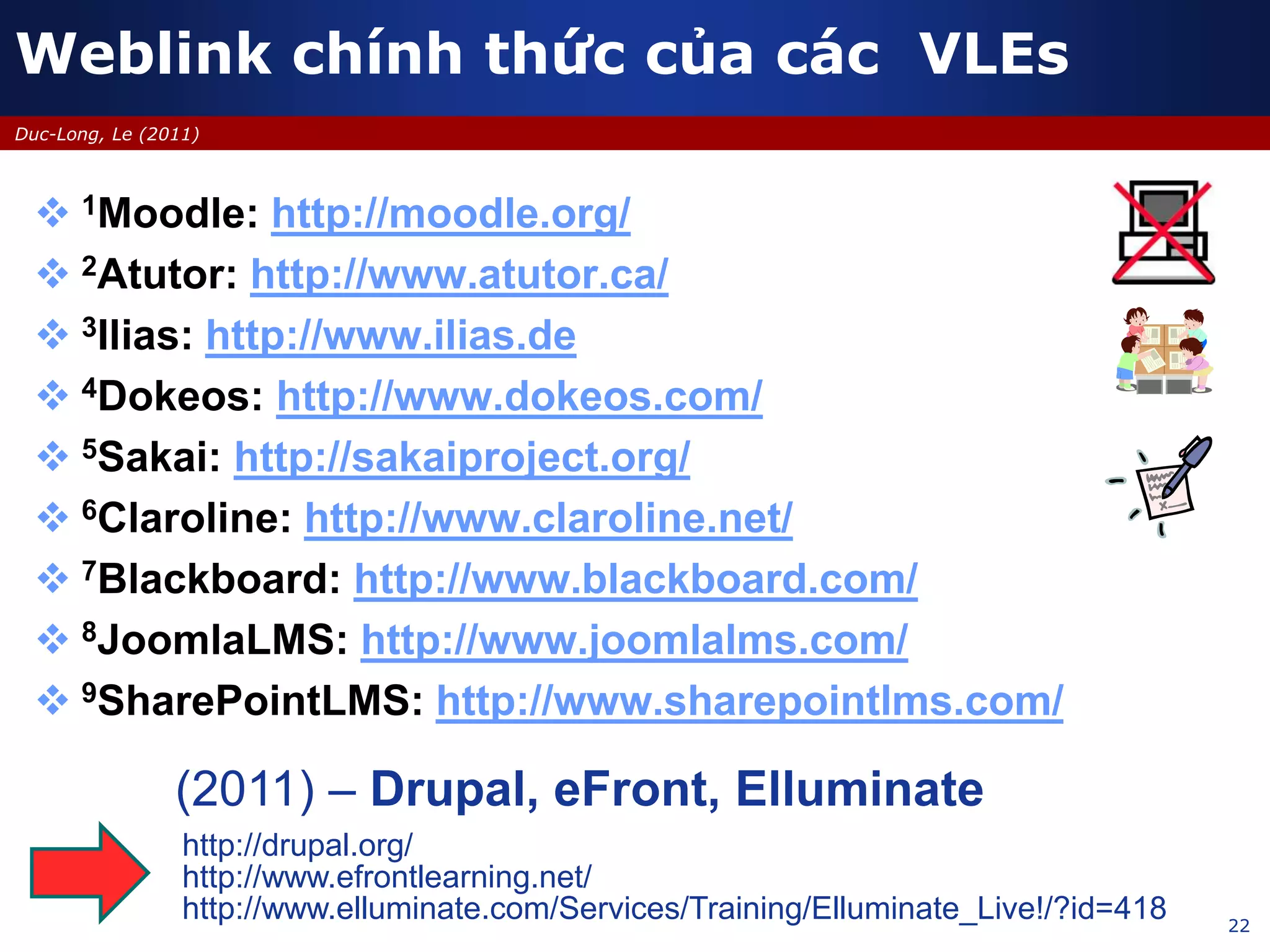 22
Duc-Long, Le (2011)
 1Moodle: http://moodle.org/
 2Atutor: http://www.atutor.ca/
 3Ilias: http://www.ilias.de
 4Dokeos: http://www.dokeos.com/
 5Sakai: http://sakaiproject.org/
 6Claroline: http://www.claroline.net/
 7Blackboard: http://www.blackboard.com/
 8JoomlaLMS: http://www.joomlalms.com/
 9SharePointLMS: http://www.sharepointlms.com/
Weblink chính thức của các VLEs
(2011) – Drupal, eFront, Elluminate
http://drupal.org/
http://www.efrontlearning.net/
http://www.elluminate.com/Services/Training/Elluminate_Live!/?id=418
 