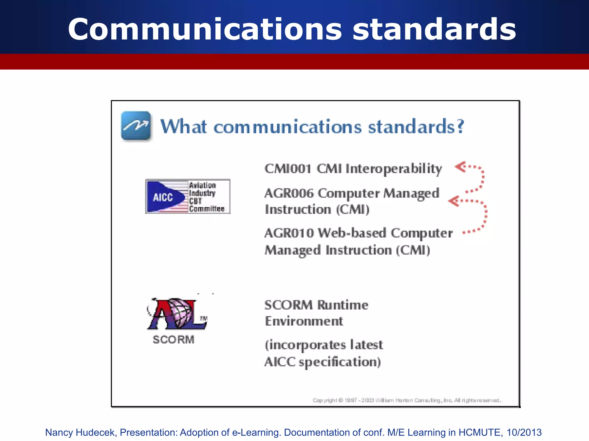 Communications standards
Nancy Hudecek, Presentation: Adoption of e-Learning. Documentation of conf. M/E Learning in HCMUTE, 10/2013
 