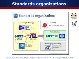 Standards organizations
Nancy Hudecek, Presentation: Adoption of e-Learning. Documentation of conf. M/E Learning in HCMUTE, 10/2013
 