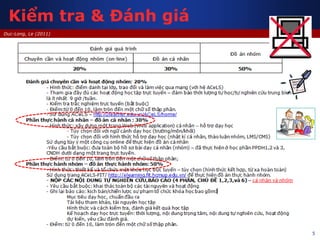 5
Duc-Long, Le (2011)
Kiểm tra & Đánh giá
 