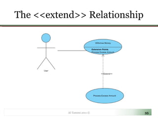 The <<extend>> Relationship Al-Tamimi 2011 © 