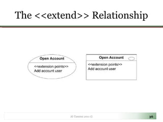 The <<extend>> Relationship Al-Tamimi 2011 © 
