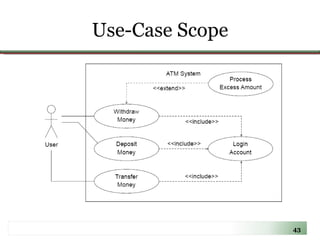 Use-Case Scope 