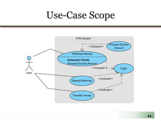 Use-Case Scope 