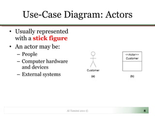 Use-Case Diagram: Actors Usually represented with a  stick figure An actor may be: People  Computer hardware and devices External systems Al-Tamimi 2011 © 