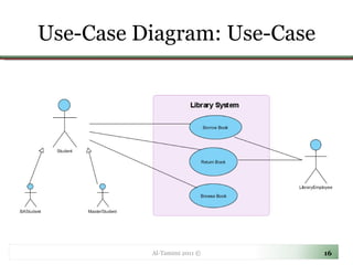 Use-Case Diagram: Use-Case Al-Tamimi 2011 © 