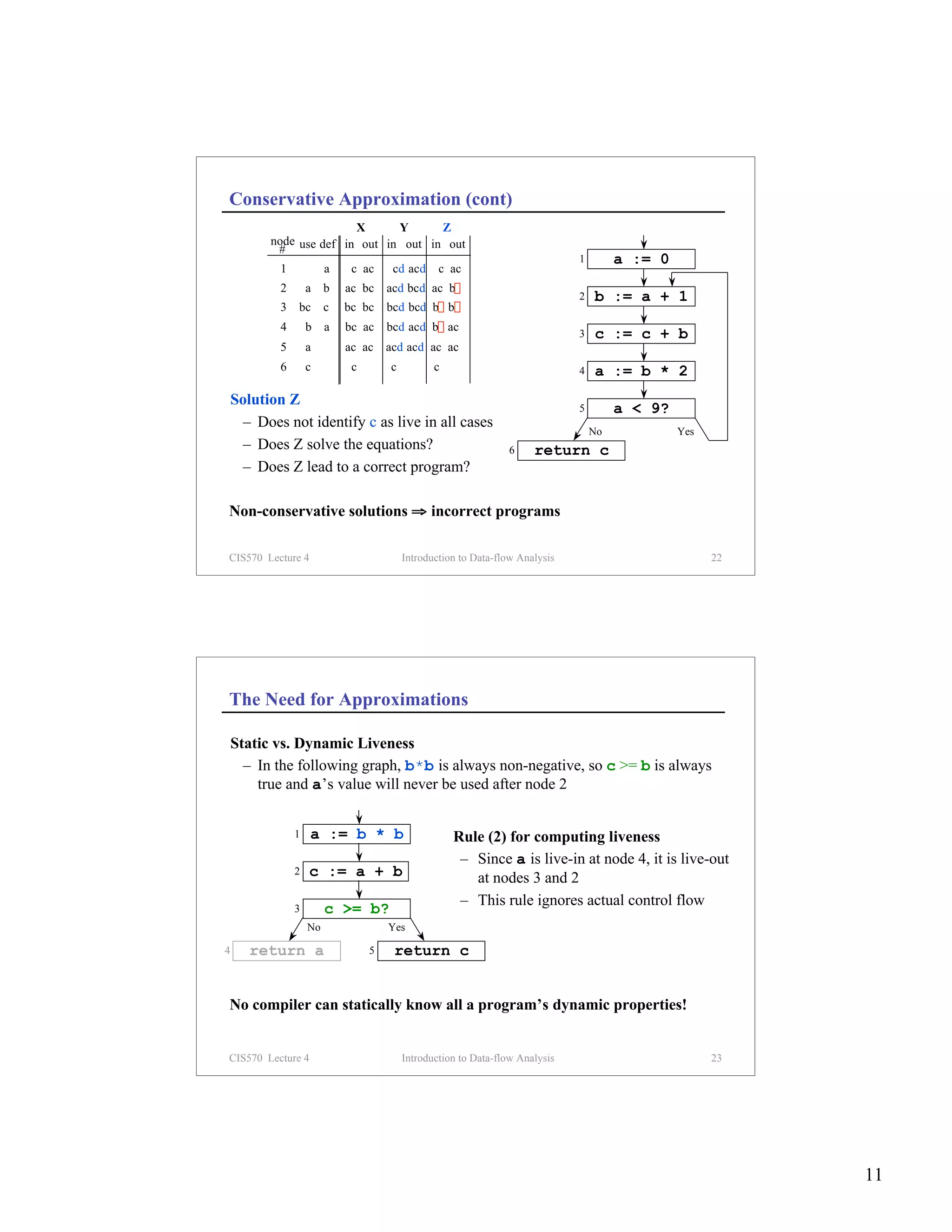 Conservative Approximation (cont)
                         X      Y      Z
          node use def in out in out in out
           #
                                                                               1        a := 0
            1            a    c ac     cd acd     c ac
            2       a    b   ac bc    acd bcd ac b
                                                                               2   b := a + 1
            3   bc       c   bc bc    bcd bcd b b
            4       b    a   bc ac    bcd acd b ac
                                                                               3   c := c + b
            5       a        ac ac    acd acd ac ac
            6       c         c       c          c                             4   a := b * 2
    Solution Z                                                                 5        a < 9?
      – Does not identify c as live in all cases
                                                                                   No            Yes
      – Does Z solve the equations?                              6     return c
      – Does Z lead to a correct program?

Non-conservative solutions ⇒ incorrect programs

CIS570 Lecture 4                          Introduction to Data-flow Analysis                           22




The Need for Approximations

    Static vs. Dynamic Liveness
      – In the following graph, b*b is always non-negative, so c >= b is always
        true and a’s value will never be used after node 2


                1   a := b * b                       Rule (2) for computing liveness
                                                      – Since a is live-in at node 4, it is live-out
                2   c := a + b                          at nodes 3 and 2
                                                      – This rule ignores actual control flow
                3        c >= b?
                    No                Yes

4      return a                   5    return c


No compiler can statically know all a program’s dynamic properties!


CIS570 Lecture 4                          Introduction to Data-flow Analysis                           23




                                                                                                            11
 