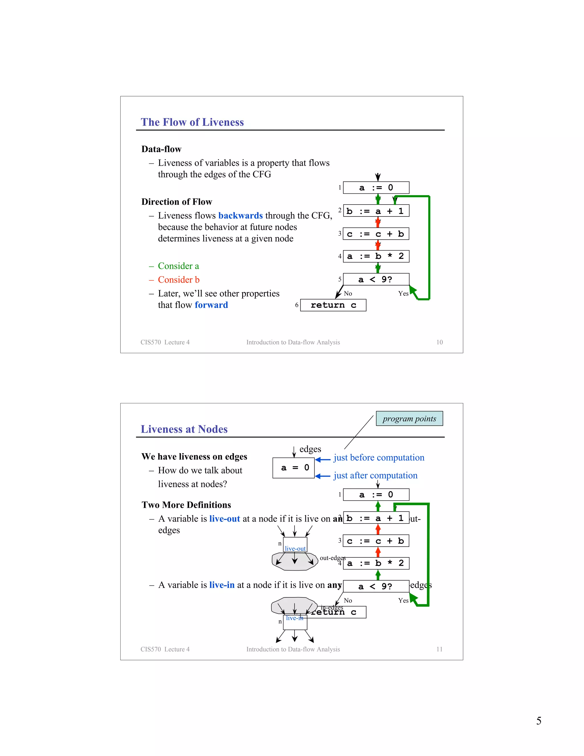 The Flow of Liveness

Data-flow
 – Liveness of variables is a property that flows
   through the edges of the CFG
                                                             1         a := 0
Direction of Flow
 – Liveness flows backwards through the CFG,
                                                             2    b := a + 1
    because the behavior at future nodes
                                                             3    c := c + b
    determines liveness at a given node
                                                             4    a := b * 2
  – Consider a
  – Consider b                                               5         a < 9?
  – Later, we’ll see other properties                             No            Yes
    that flow forward                         6       return c


CIS570 Lecture 4            Introduction to Data-flow Analysis                          10




                                                                           program points
Liveness at Nodes
                                                  edges
We have liveness on edges                                  just before computation
 – How do we talk about                 a = 0
                                                           just after computation
   liveness at nodes?
                                                      1   a := 0
Two More Definitions
 – A variable is live-out at a node if it is live on anyb := a + 1 out-
                                                      2 of that node’s

   edges
                                   n                  3 c := c + b
                                           live-out
                                                       out-edges
                                                             4 a       := b * 2

  – A variable is live-in at a node if it is live on any of that < 9? in-edges
                                                       5     a node’s
                                                                  No            Yes
                                                       in-edges
                                               6      return c
                                           live-in
                                       n



CIS570 Lecture 4            Introduction to Data-flow Analysis                          11




                                                                                             5
 