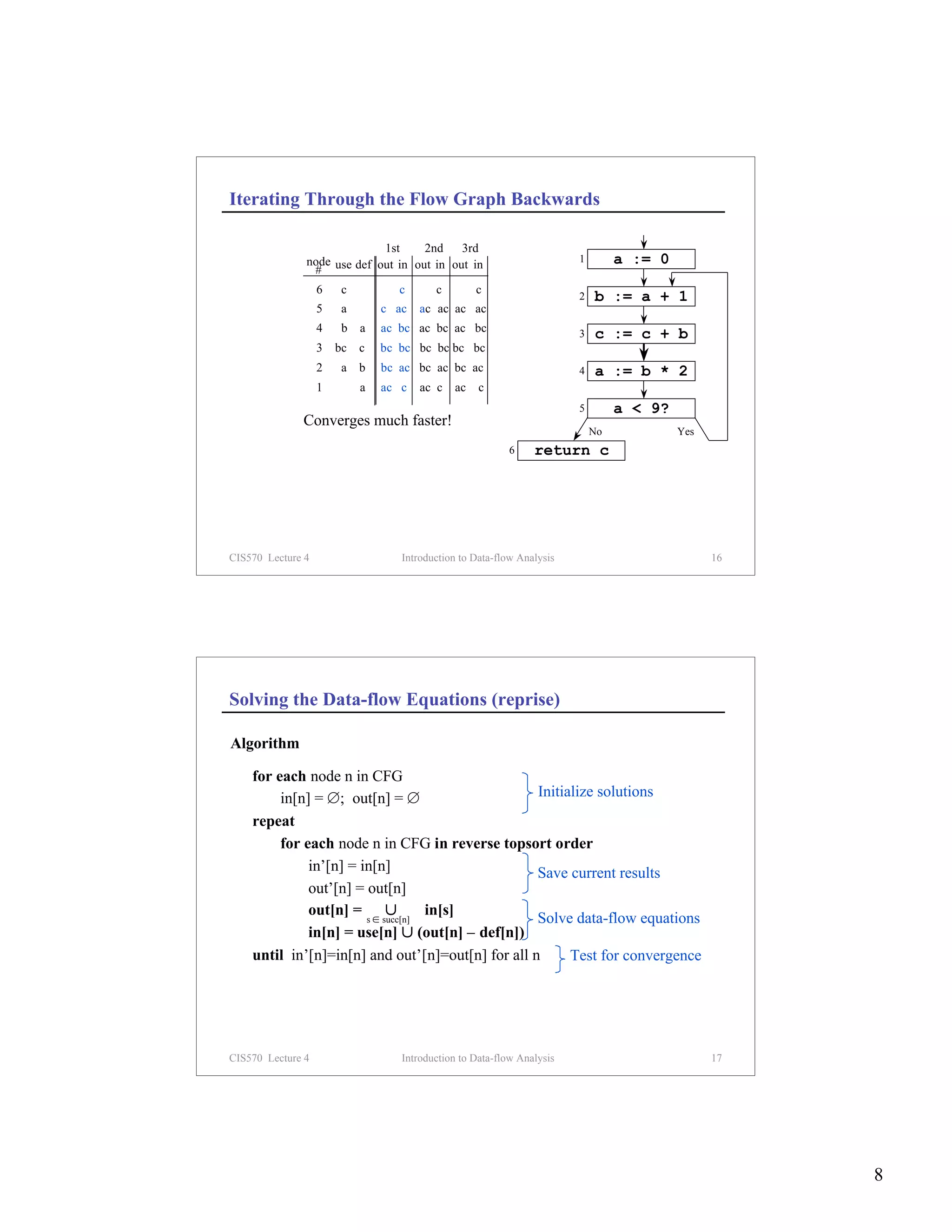 Iterating Through the Flow Graph Backwards

                             1st     2nd    3rd
               node use def out in out in out in                        1        a := 0
                #
                   6    c          c      c        c
                                                                        2   b := a + 1
                   5    a       c ac   ac ac ac ac
                   4    b   a   ac bc ac bc ac bc                       3   c := c + b
                   3   bc   c   bc bc bc bc bc bc
                   2    a   b   bc ac bc ac bc ac                       4   a := b * 2
                   1        a   ac c   ac c   ac    c
                                                                        5        a < 9?
              Converges much faster!
                                                                            No            Yes
                                                          6     return c




CIS570 Lecture 4                   Introduction to Data-flow Analysis                           16




Solving the Data-flow Equations (reprise)

Algorithm

    for each node n in CFG
         in[n] = ∅; out[n] = ∅                     Initialize solutions
    repeat
         for each node n in CFG in reverse topsort order
              in’[n] = in[n]                       Save current results
              out’[n] = out[n]
              out[n] = s ∈ succ[n] in[s]
                            ∪
                                                   Solve data-flow equations
              in[n] = use[n] ∪ (out[n] – def[n])
    until in’[n]=in[n] and out’[n]=out[n] for all n      Test for convergence




CIS570 Lecture 4                   Introduction to Data-flow Analysis                           17




                                                                                                     8
 