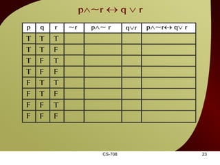 CS-708 p  ~ r  q v r – 10 v  