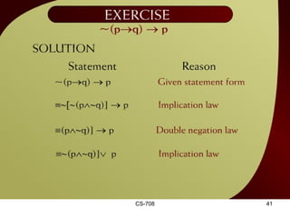 CS-708 Exercise – 17a 