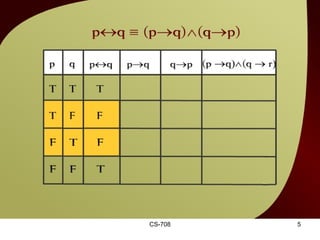 CS-708 p  q = (p  q)  (q  p) – 5a v 