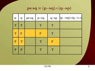 CS-708 p  q = (p  q)  (q  p) – 5b v 