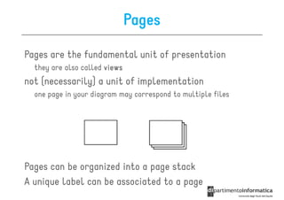 Pages

Pages are the fundamental unit of presentation
  they are also called views
not (necessarily) a unit of implementation
  one page in your diagram may correspond to multiple files




Pages can be organized into a page stack
A unique label can be associated to a page
 