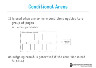 Conditional Areas

It is used when one or more conditions applies to a
  group of pages
  es. access permissions




an outgoing result is generated if the condition is not
  fulfilled
 