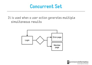 Concurrent Set

It is used when a user action generates multiple
  simultaneous results
 