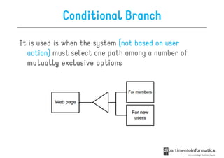Conditional Branch

It is used is when the system (not based on user
  action) must select one path among a number of
  mutually exclusive options
 