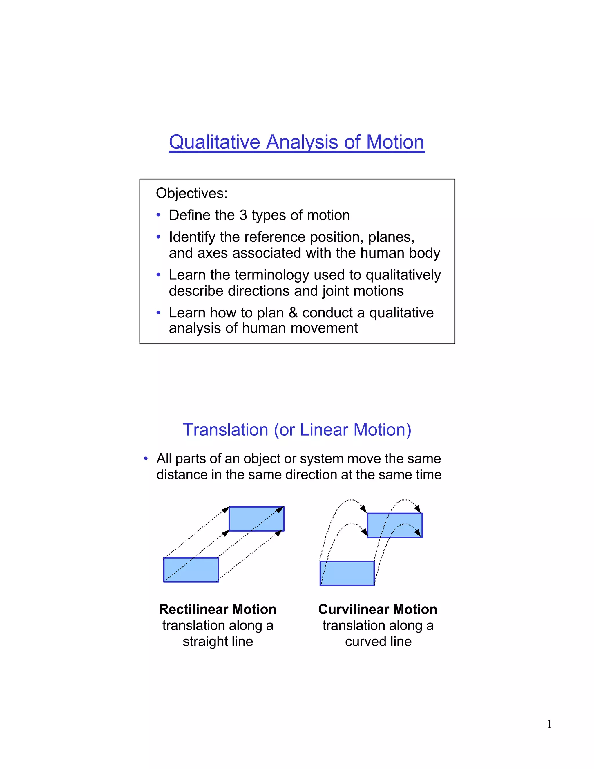 Qualitative Analysis of Motion

  Objectives:
  • Define the 3 types of motion
  • Identify the reference position, planes,
    and axes associated with the human body
  • Learn the terminology used to qualitatively
    describe directions and joint motions
  • Learn how to plan & conduct a qualitative
    analysis of human movement




      Translation (or Linear Motion)
• All parts of an object or system move the same
  distance in the same direction at the same time




  Rectilinear Motion        Curvilinear Motion
  translation along a       translation along a
      straight line             curved line




                                                    1
 