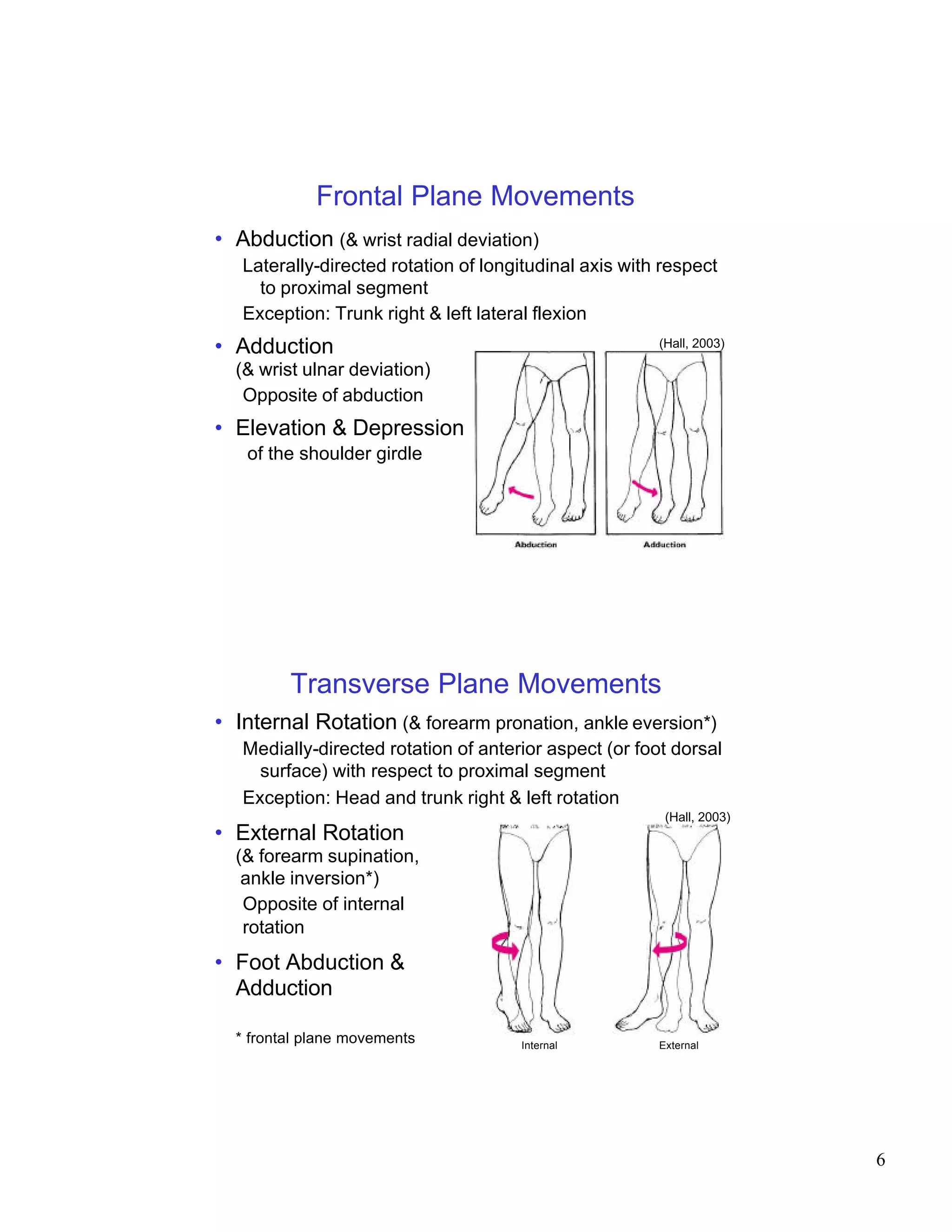 Frontal Plane Movements
• Abduction (& wrist radial deviation)
   Laterally-directed rotation of longitudinal axis with respect
     to proximal segment
   Exception: Trunk right & left lateral flexion
• Adduction                                             (Hall, 2003)

  (& wrist ulnar deviation)
   Opposite of abduction
• Elevation & Depression
   of the shoulder girdle




         Transverse Plane Movements
• Internal Rotation (& forearm pronation, ankle eversion*)
   Medially-directed rotation of anterior aspect (or foot dorsal
     surface) with respect to proximal segment
   Exception: Head and trunk right & left rotation
                                                         (Hall, 2003)
• External Rotation
  (& forearm supination,
   ankle inversion*)
   Opposite of internal
   rotation
• Foot Abduction &
  Adduction

  * frontal plane movements           Internal          External




                                                                        6
 