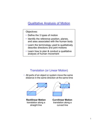 Qualitative Analysis of Motion

  Objectives:
  • Define the 3 types of motion
  • Identify the reference position, planes,
    and axes associated with the human body
  • Learn the terminology used to qualitatively
    describe directions and joint motions
  • Learn how to plan & conduct a qualitative
    analysis of human movement




      Translation (or Linear Motion)
• All parts of an object or system move the same
  distance in the same direction at the same time




  Rectilinear Motion        Curvilinear Motion
  translation along a       translation along a
      straight line             curved line




                                                    1
 