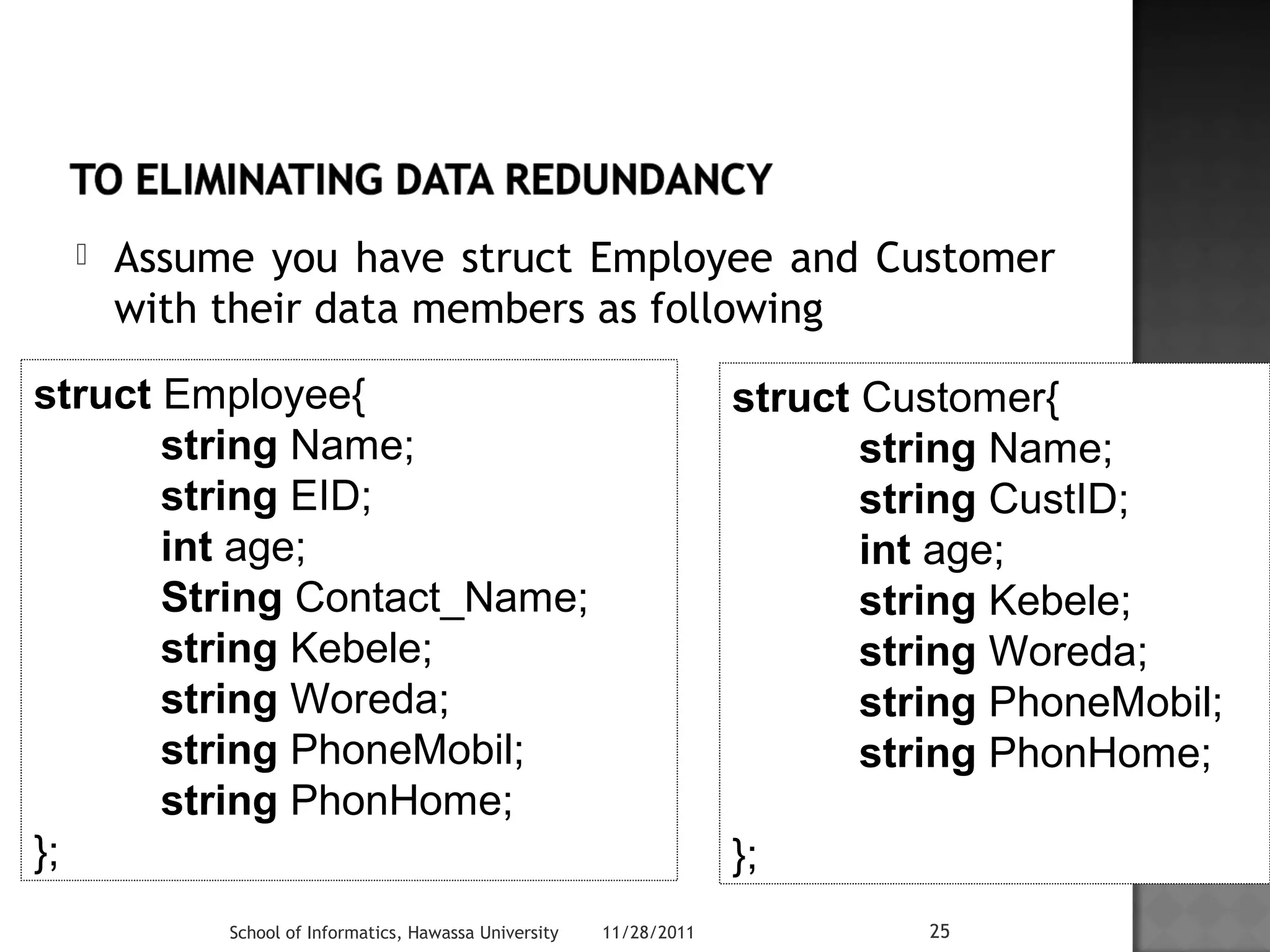  Assume you have struct Employee and Customer 
with their data members as following 
struct Employee{ 
string Name; 
string EID; 
int age; 
String Contact_Name; 
string Kebele; 
string Woreda; 
string PhoneMobil; 
string PhonHome; 
School of Informatics, Hawassa University 11/28/2011 25 
}; 
struct Customer{ 
string Name; 
string CustID; 
int age; 
string Kebele; 
string Woreda; 
string PhoneMobil; 
string PhonHome; 
}; 
 
