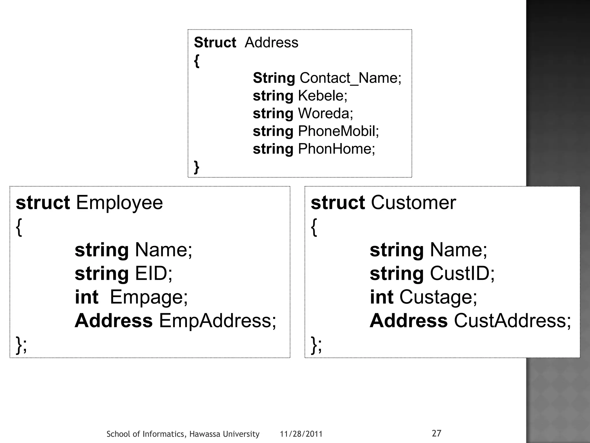 struct Employee 
{ 
string Name; 
string EID; 
int Empage; 
Address EmpAddress; 
School of Informatics, Hawassa University 11/28/2011 27 
}; 
struct Customer 
{ 
string Name; 
string CustID; 
int Custage; 
Address CustAddress; 
}; 
Struct Address 
{ 
String Contact_Name; 
string Kebele; 
string Woreda; 
string PhoneMobil; 
string PhonHome; 
} 
 